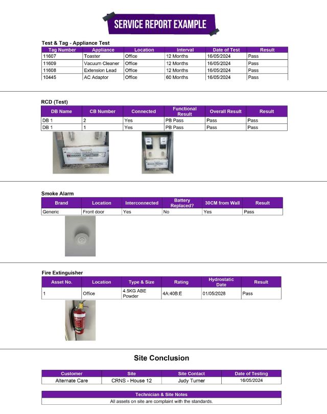Detailed Service Report Example